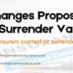 Surrender Value