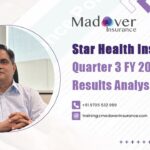Star Health Insurance: Quarter 3 FY 2023-24 Results Analysis
